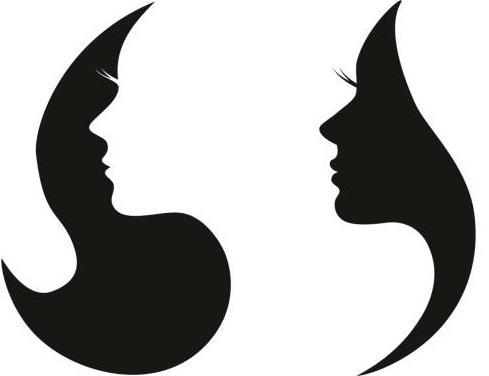 Staud || ULLA JOHNSON || SELF PORTRAIT Sales